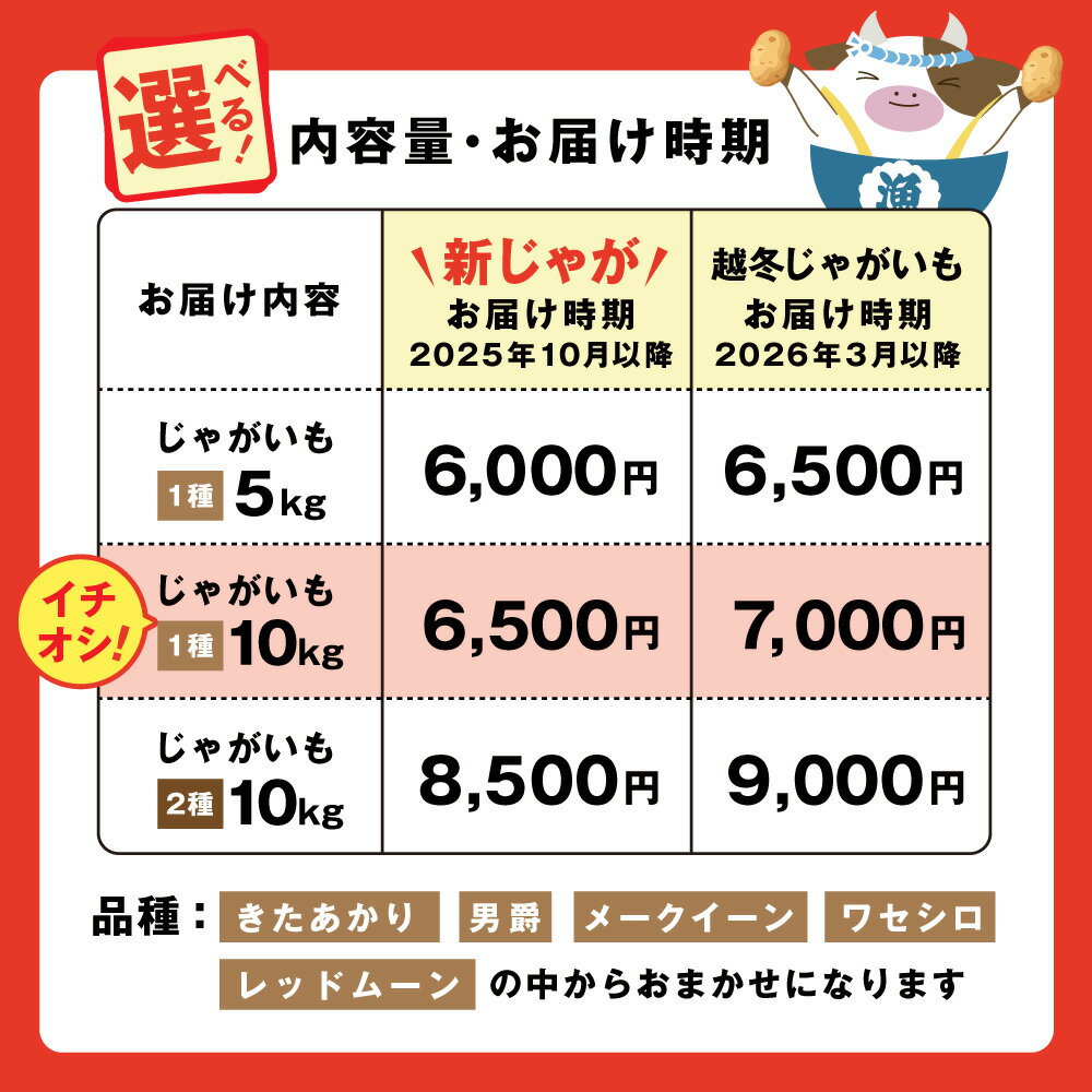 【ふるさと納税】 じゃがいも 5kg ～ 10kg 【選べる内容量】 北海道 別海町産 品種おまかせ サイズ 不揃い （ きたあかり 男爵 メークイーン レッドムーン ）（ ふるさと納税 ジャガイモ 訳あり 不揃い 規格外 ふるさと 芋 いも 人気 ランキング 別海町 ） サムネイル3