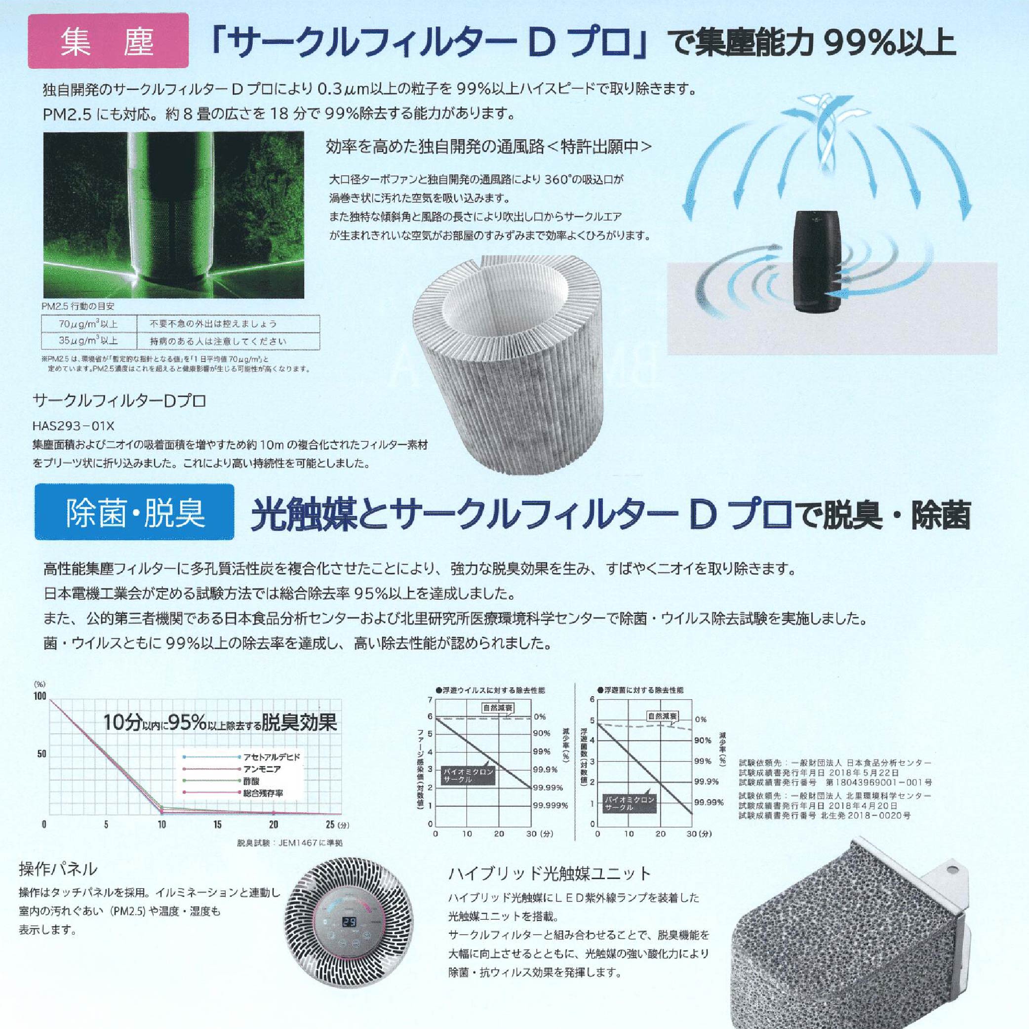 【ふるさと納税】業務用空気清浄機 バイオミクロンサークルPRO 家電 ウイルス対策 ウイルス除去 抗菌 除菌 脱臭 消臭 匂い 臭い 洗浄 空気洗浄 快適空間 最新技術 青森県 八戸市 日本製 送料無料 サムネイル3