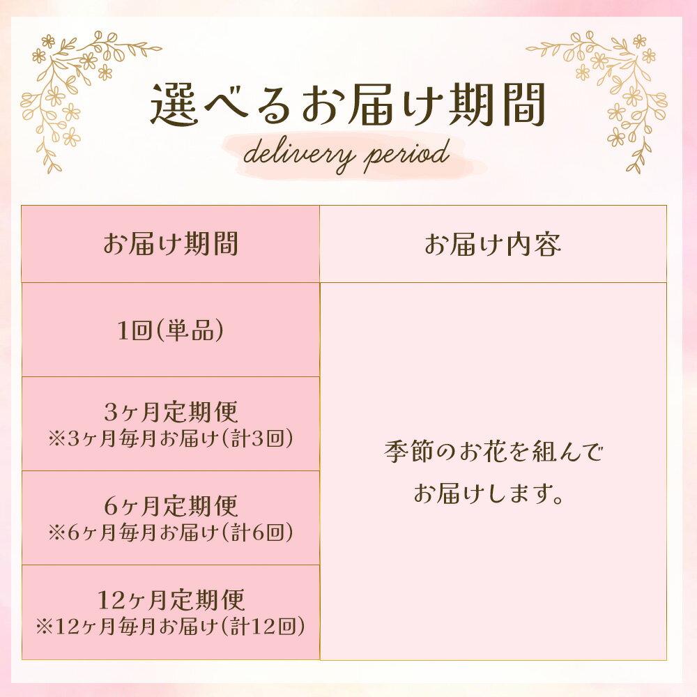 【ふるさと納税】季節の花束 【母の日用対応！～5/1までに決済が必要】アレンジメント 花 花束 プレゼント お花 生花 贈り物 岩手県 北上市 C0241 花工房 パルテール 花 アレンジ カラフル 記念日 誕生日 結婚記念日 バレンタイン ホワイトデー 卒業祝い 入学式祝い プレゼ - 画像2