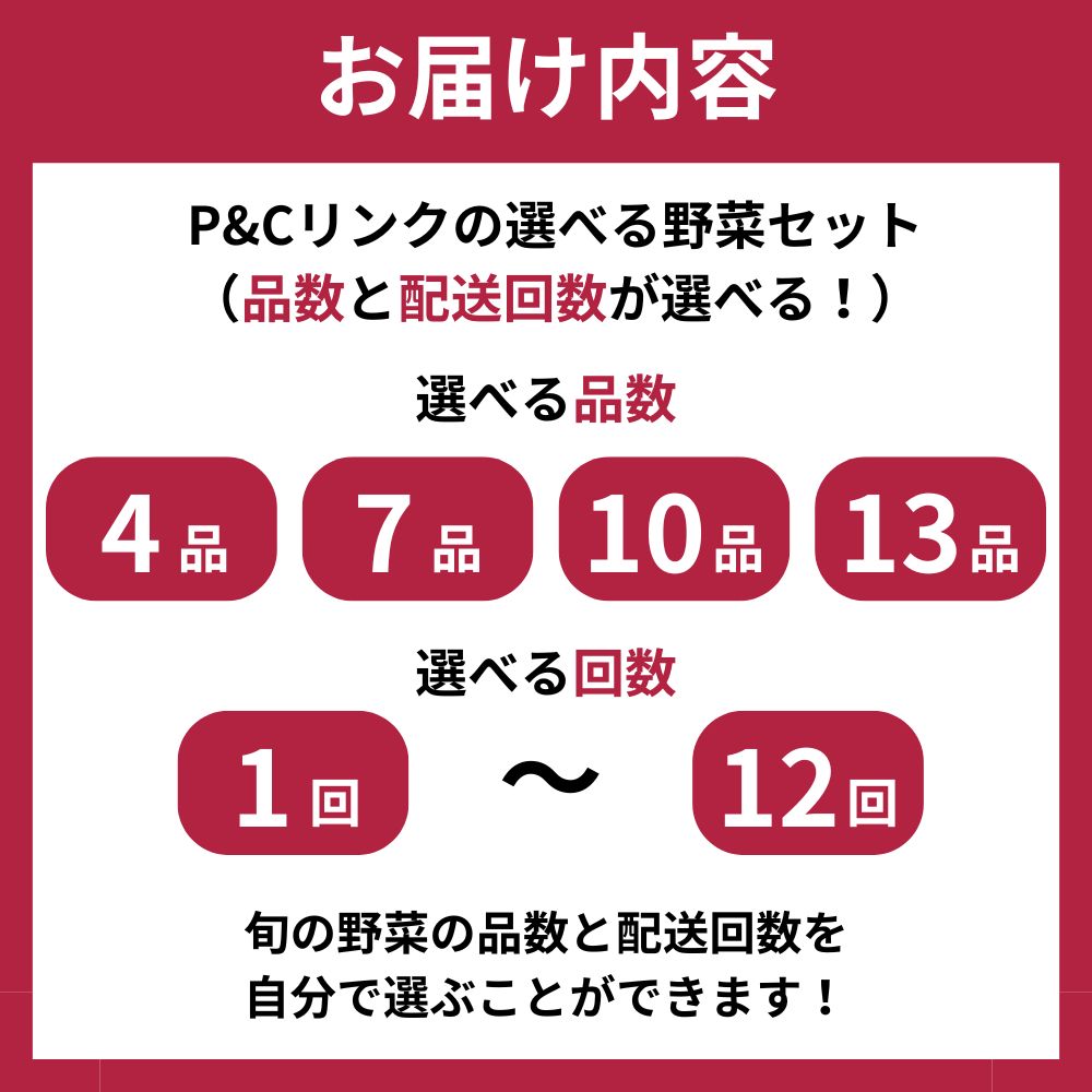 【ふるさと納税】 野菜 セット 旬 野菜 詰め合わせ 選べる 定期 回数 1回 〜 12回 野菜セット レシピ 付き 新鮮 定期便 岩手 北上 野菜 ランキング 1位 ！お試し バーベキュー BBQ おすすめ 冬 春 国産 季節の野菜 詰合せ BOX送料無料 人気 P&Cリンク 岩手県 北上市 サムネイル2
