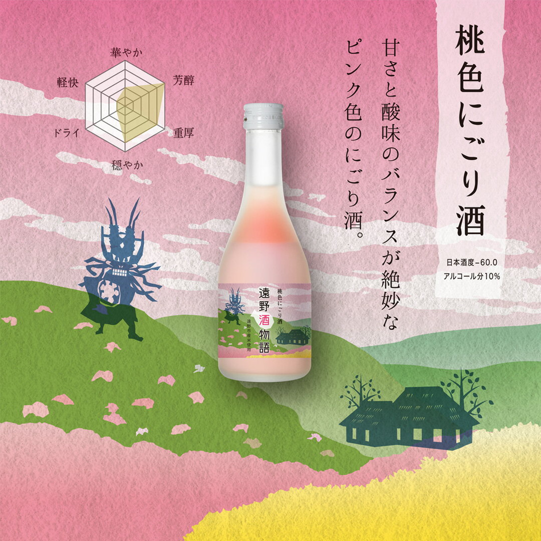 【ふるさと納税】日本酒 飲み比べ 遠野酒物語 遠野の地酒 4本 セット 300ml 4種 特別純米酒 純米大吟醸酒 にごり酒 スパークリング 上閉伊酒造 お酒 東北 岩手県 遠野市 地酒 贈答 お取り寄せ ご当地 土産 晩酌 家飲み おうち時間 送料無料 味比べ 清酒 贈答 ギフト お歳暮 サムネイル2