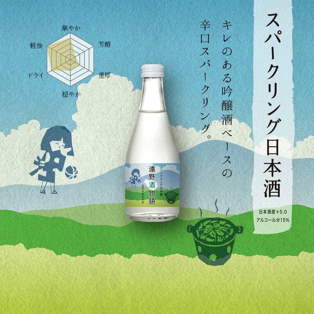 【ふるさと納税】日本酒 飲み比べ 遠野酒物語 遠野の地酒 4本 セット 300ml 4種 特別純米酒 純米大吟醸酒 にごり酒 スパークリング 上閉伊酒造 お酒 東北 岩手県 遠野市 地酒 贈答 お取り寄せ ご当地 土産 晩酌 家飲み おうち時間 送料無料 味比べ 清酒 贈答 ギフト お歳暮 サムネイル3