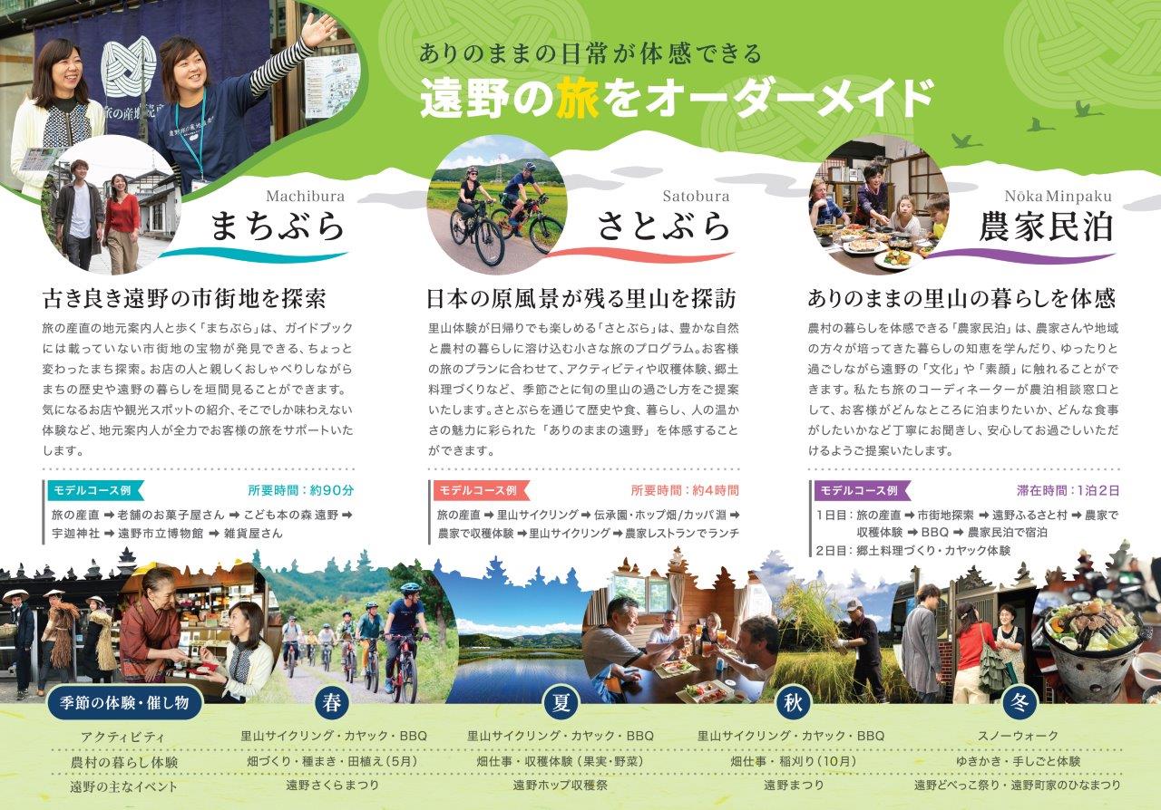 【ふるさと納税】旅行券 6,000〜30,000円分 旅の産地直売所 秋冬用 岩手県 遠野市 クーポン ツアー 国内 旅行 観光 ホテル 宿泊 食事 ギフト 紙券 体験 アクティビティ チケット 農家 民宿 民泊 旅 産直 まちあるき まちぶら さとぶら グリーン ツーリズム 送料無料 サムネイル2