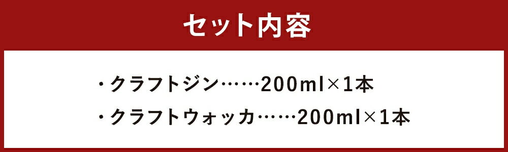 【ふるさと納税】【南部美人】 クラフト ジン & ウォッカ 2本セット 200ml×各1本 計400ml 2種類 セット 飲み比べ アルコール度数40% お酒 クラフトジン ウォッカ ギフト 贈り物 送料無料 サムネイル3