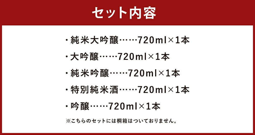【ふるさと納税】【南部美人】宅飲みセット（720ml×5本・計3600ml） 5種類 セット 飲み比べ 吟醸 日本酒 お酒 宅飲み 送料無料 サムネイル3