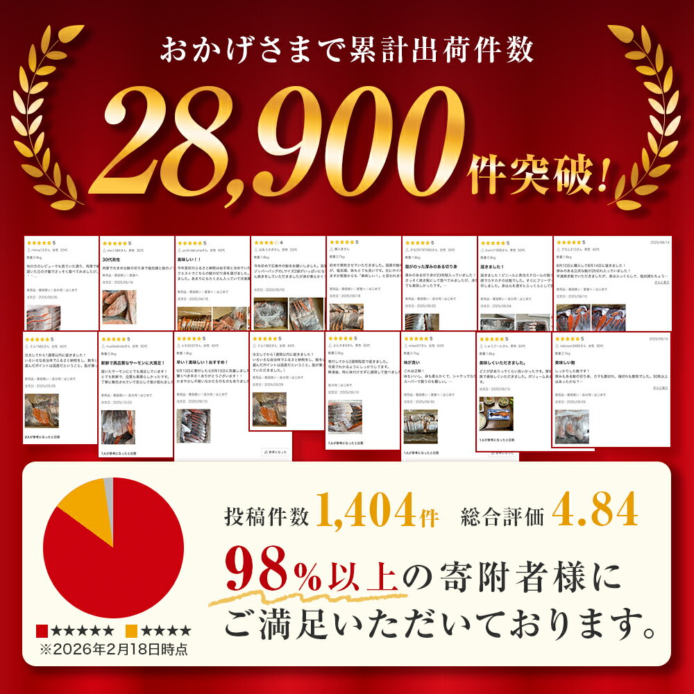 【ふるさと納税】訳あり 国産 銀鮭 切身 ＜内容量が選べる＞ 0.9kg 1.8kg 2.7kg 鮭 切り身 銀鮭 簡易梱包 冷凍 定塩加工 不揃い 厚切り 肉厚 家庭用 サーモン 塩鮭 しゃけ シャケ 焼き魚 魚介類 魚 さけ おかず 宮城県 石巻市 石巻 宮城 9000円 14000円 18000円 感謝 - 画像3