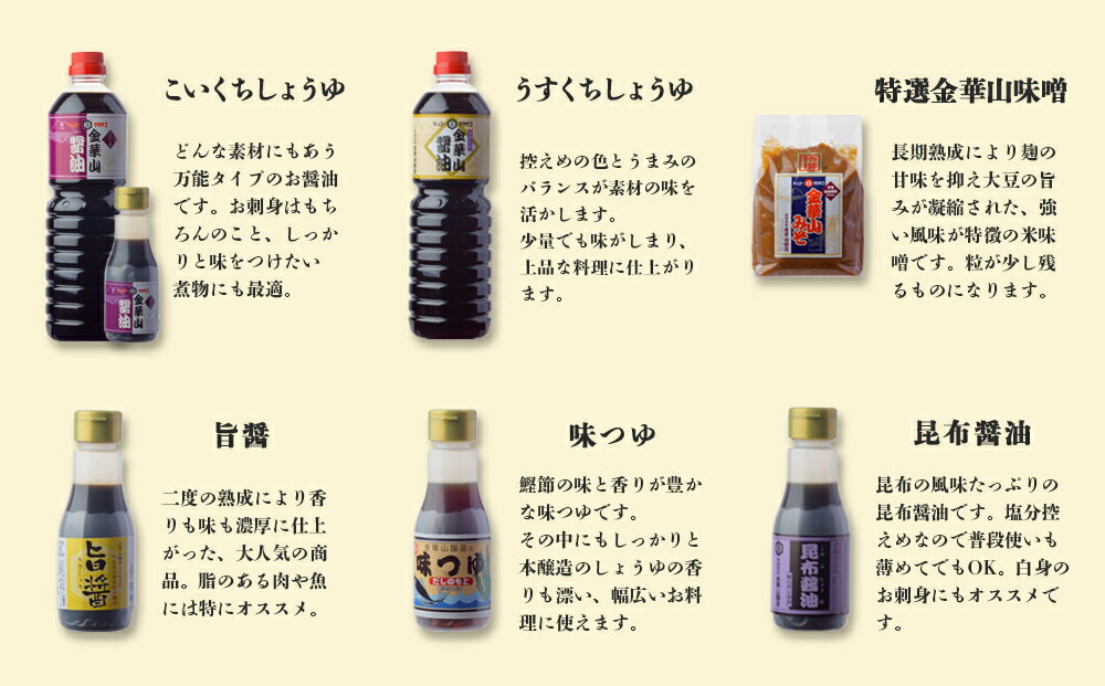 【ふるさと納税】調味料セット 金華華咲く調味料 6種セット 仙台味噌 特選金華山味噌 / 濃口醤油 / 薄口醤油 / 濃口醤油 / 旨醤 / 味つゆ / 昆布醤油 ギフト 贈答用 宮城県 石巻市 金華山醸造 サムネイル3