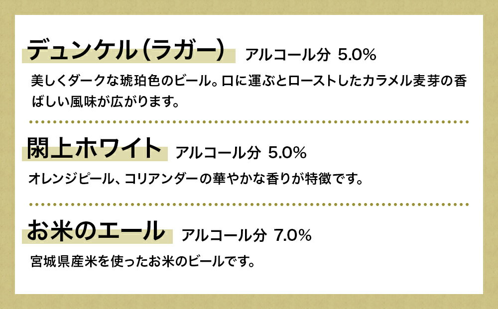 【ふるさと納税】宮城マイクロブルワリー クラフト ビール 5種6本セット サムネイル3