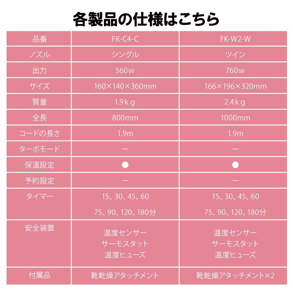 【ふるさと納税】布団乾燥機 ツインノズル FK-W2-W ホワイト ふとん乾燥機 カラリエ 布団乾燥 布団 ふとん 乾燥 靴乾燥機 ダニ退治 乾燥機 衣類乾燥 家電 アイリスオーヤマ＜楽天クラウドファンディング対象＞ - 画像3