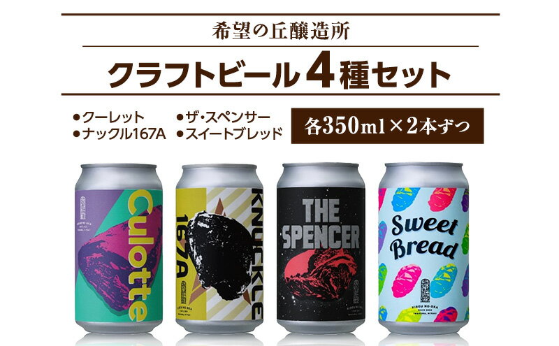 【ふるさと納税】【特別寄附額】 クラフトビール 350ml 4種8本 詰め合わせ セット 利久 希望の丘醸造所 ビール 飲み比べ 地ビール 缶ビール お酒 酒 地酒 アルコール 飲み比べセット ギフト プレゼント 贈答 贈答品 贈答用 贈り物 冷蔵 冷蔵配送 宮城 宮城県 岩沼市 サムネイル2
