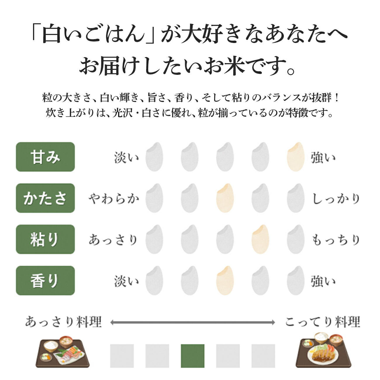 【ふるさと納税】 無洗米 つや姫 10kg 定期便 米 選べる《 令和6年産 / 令和7年産 》《 1回 / 3ヶ月 / 6ヶ月 》( 5kg ×2袋) 小分け 宮城県産 [カメイ 宮城県 加美町 ] お米 こめ コメ 白米 時短 エコ 寄付 ブランド米 おいしい | km00019-r6 - 画像3