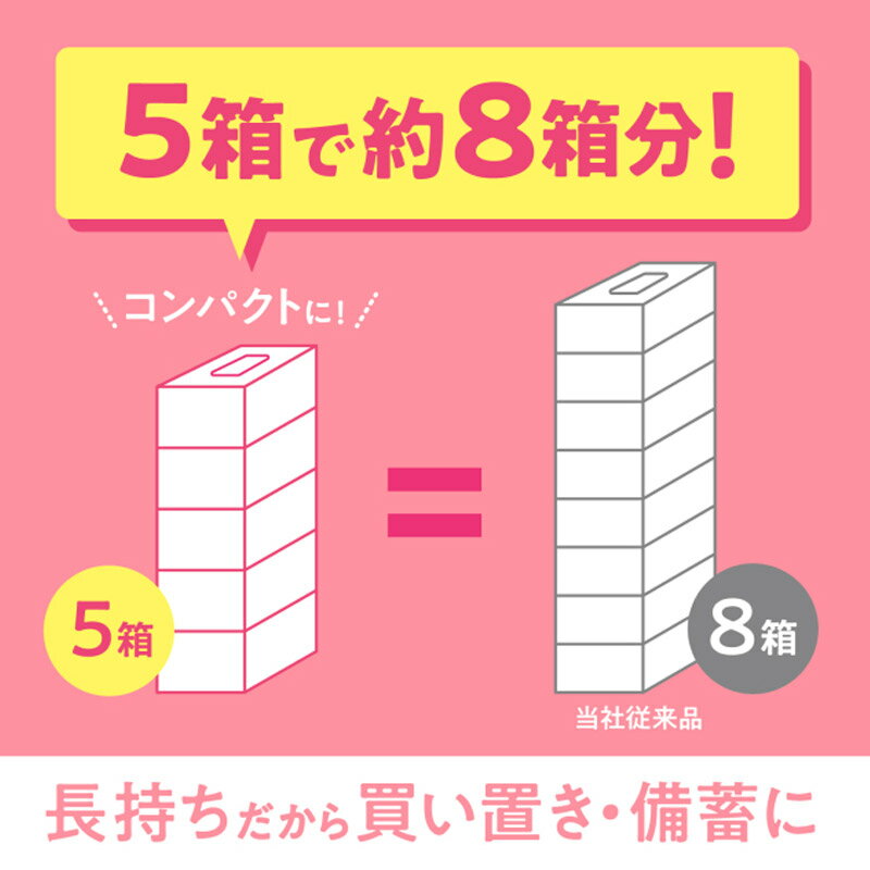 【ふるさと納税】ティッシュペーパー スコッティ フラワーボックス250組 60箱(5箱×12パック) ティッシュ 日用品 最短翌日発送 サムネイル3