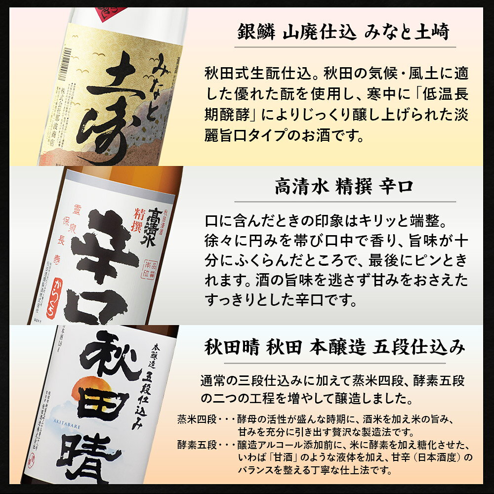 【ふるさと納税】秋田市蔵元呑みくらべセット　高清水・秋田晴・銀鱗 1.8L×各1本 秋田県酒類卸 サムネイル3
