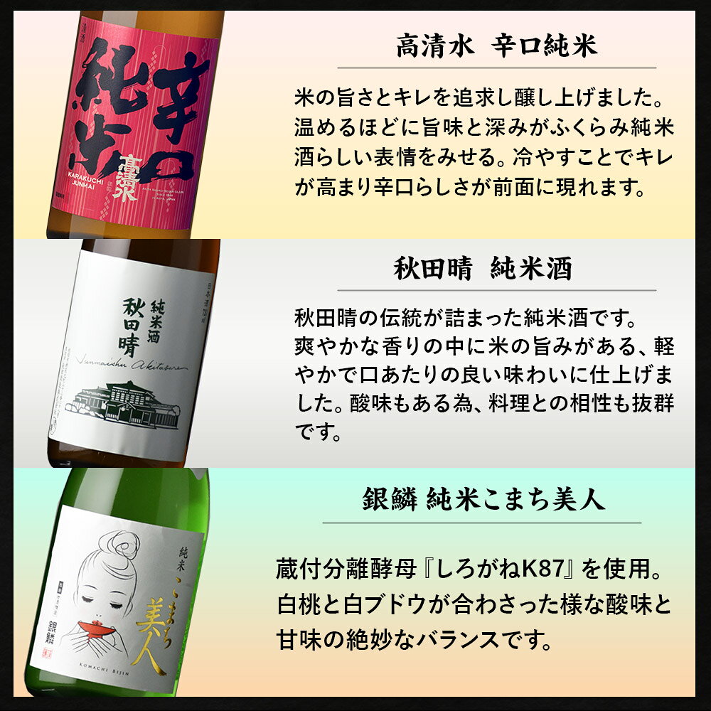 【ふるさと納税】高清水・秋田晴・銀鱗 三蔵純米呑みくらべ 720ml×各1本 秋田県酒類卸 サムネイル3