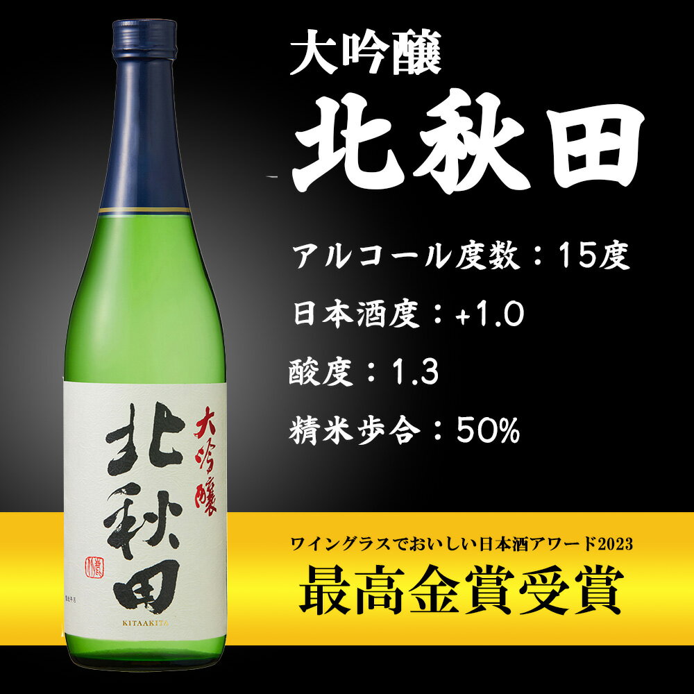 【ふるさと納税】北鹿 飲み比べセット 720ml×各1本 合計6本 4.32L 四合瓶 日本酒 大吟醸酒 酒 ギフト お歳暮 父の日 母の日 秋田県 大館市 筒井商店 135P4002 - 画像2