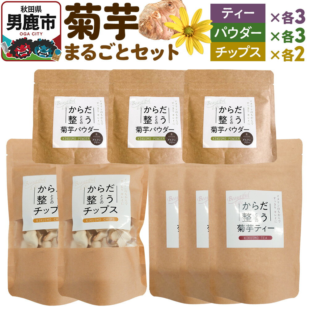 菊芋まるごとセット＜ひろまる食品工房＞