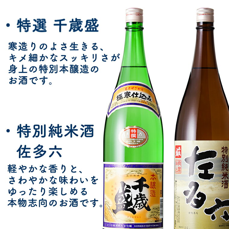 【ふるさと納税】 千歳盛酒造 地酒 1升びん2本セット お酒 日本酒 詰め合わせ 飲み比べ 飲みくらべ 千歳盛 佐多六 純米酒 お中元 お歳暮 お取り寄せ 母の日 父の日 グルメ ギフト 故郷 秋田 あきた 鹿角市 鹿角 送料無料 【千歳盛酒造】 サムネイル2