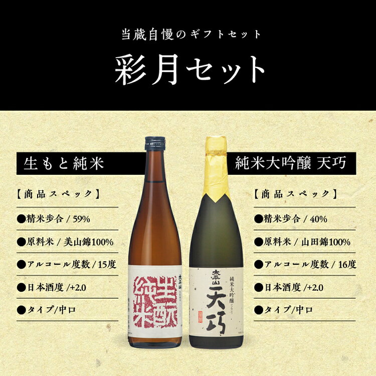 【ふるさと納税】 日本酒 飲み比べ 彩月セット お酒 地酒 720ml 飲み比べ セット 送料無料 父の日 敬老 お祝い 贈答 グルメ 720 純米 純米酒 純米大吟醸 秋田県産 秋田 秋田県 潟上 潟上市 送料無料【小玉醸造】 サムネイル2