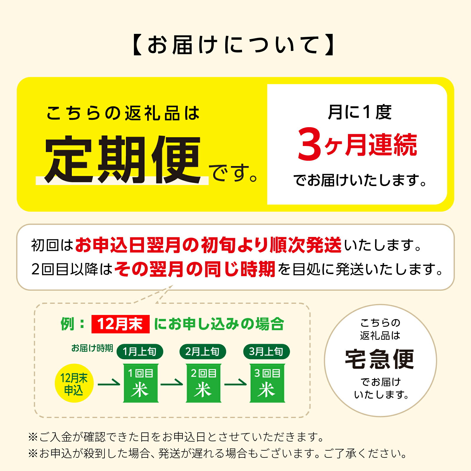 【ふるさと納税】定期便 秋田県産 あきたこまち 3か月 10kg 5kg × 2袋 令和7年産 精米 直送 米 お米 こめ おこめ コメ ブランド米 産地直送 贈り物 プレゼント おいしい 秋田こまち 三ヶ月 定期 一人暮らし 秋田県潟上市 【鎌仁商店】 - 画像3