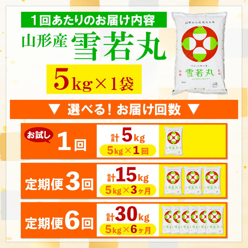 【ふるさと納税】令和7年産 雪若丸 5kg 1回 3回 6回 定期便 山形 ブランド米 送料無料 お取り寄せ FY23-690 - 画像2