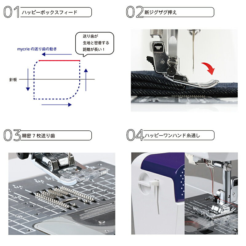 【ふるさと納税】ハッピージャパン ミシン mycrie FFH-8000 FY25-213 サムネイル3