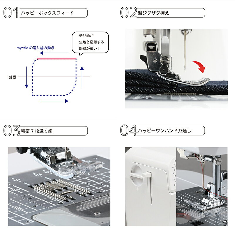 【ふるさと納税】ハッピージャパン ミシン mycrie FFH-6000 FY25-214 サムネイル3