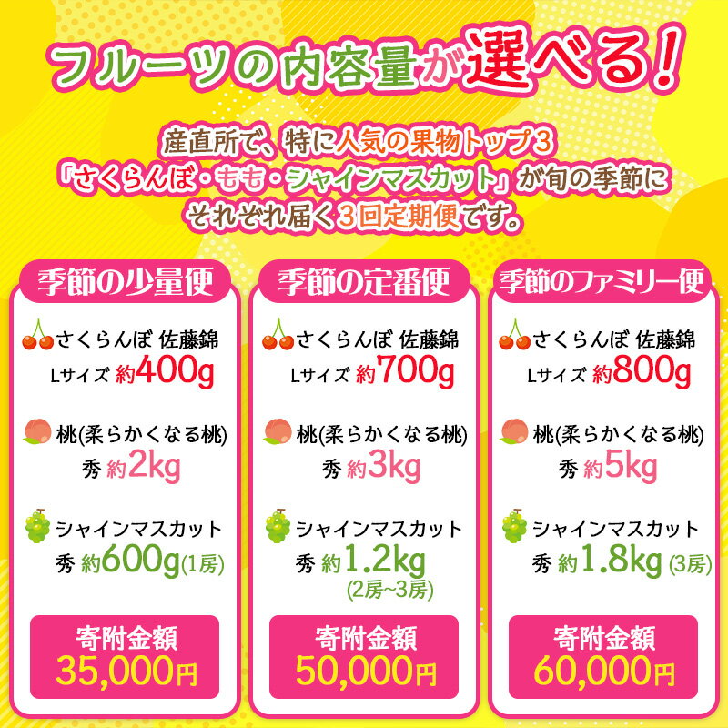 【ふるさと納税】【定期便3回】選べる 内容量 山形の産直所で人気ベスト3の定期便 FZ25-948 くだもの 果物 フルーツ 山形 山形県 山形市 お取り寄せ サムネイル2