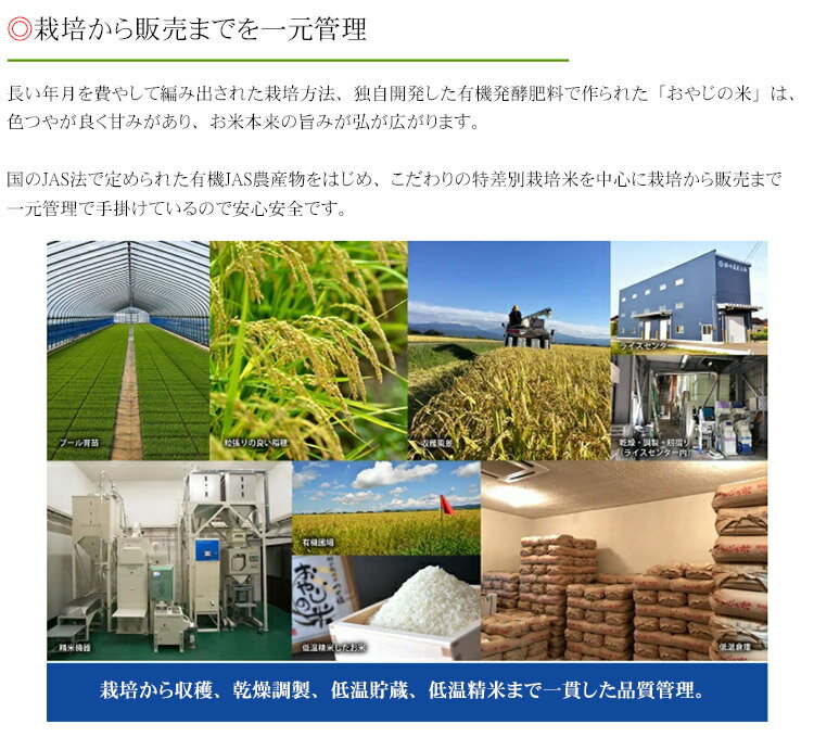 【ふるさと納税】JAS有機栽培米 コシヒカリ おやじの米 玄米パックご飯 150g×18個入り 山形県鶴岡産 パックライス | 山形県 鶴岡市 ふるさと 納税 返礼品 食品 玄米 パック ご飯 ごはん お手軽 レンジ 一人暮らし 常温保存 備蓄 非常食 保存食 防災 ローリングストック - 画像3