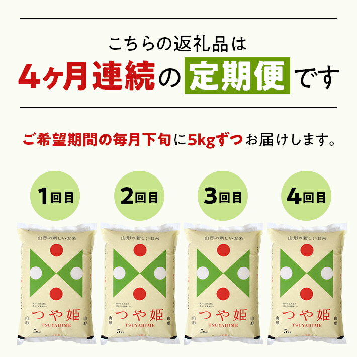 【ふるさと納税】≪4ヶ月定期便≫ 最優秀金賞受賞農家が作った つや姫 特別栽培米 5kg×4ヶ月連続 計20kg 令和7年産米 山形県産 毎月下旬にお届け 米 お米 精米 白米 庄内米 ブランド米 ごはん ご飯 東北 山形県 酒田市 庄内 産地直送 連続定期便 4回 小分け - 画像2