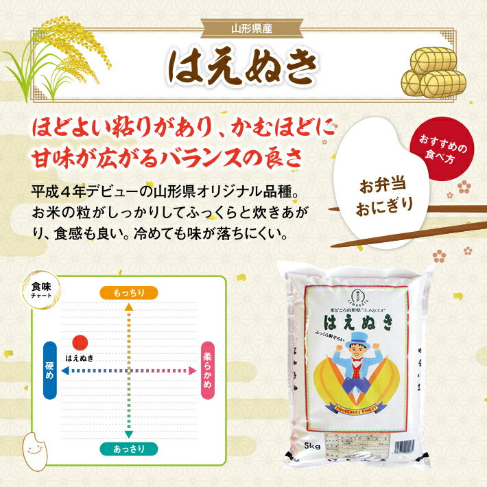 【ふるさと納税】はえぬき 5kg 令和7年産米 山形県産 ご希望の時期頃お届け 東北 酒田市 庄内地方 精米 白米 ブランド米 お米 ご飯 ごはん 小分け 便利 - 画像2