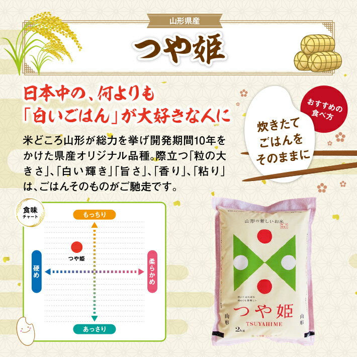 【ふるさと納税】特別栽培米 つや姫 2kg×2袋 計4kg 令和7年産米 山形県産 ご希望の時期頃お届け 山形県 酒田市 庄内 精米 白米 米 お米 ご飯 ごはん 小分け 便利 一人暮らし ブランド米 - 画像2