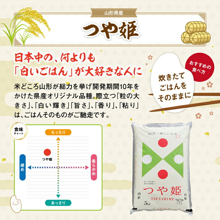【ふるさと納税】特別栽培米 つや姫 5kg 令和7年産米 山形県産 ご希望の時期頃お届け 東北 酒田市 庄内地方 精米 白米 ブランド米 お米 ご飯 ごはん 小分け 便利 - 画像2