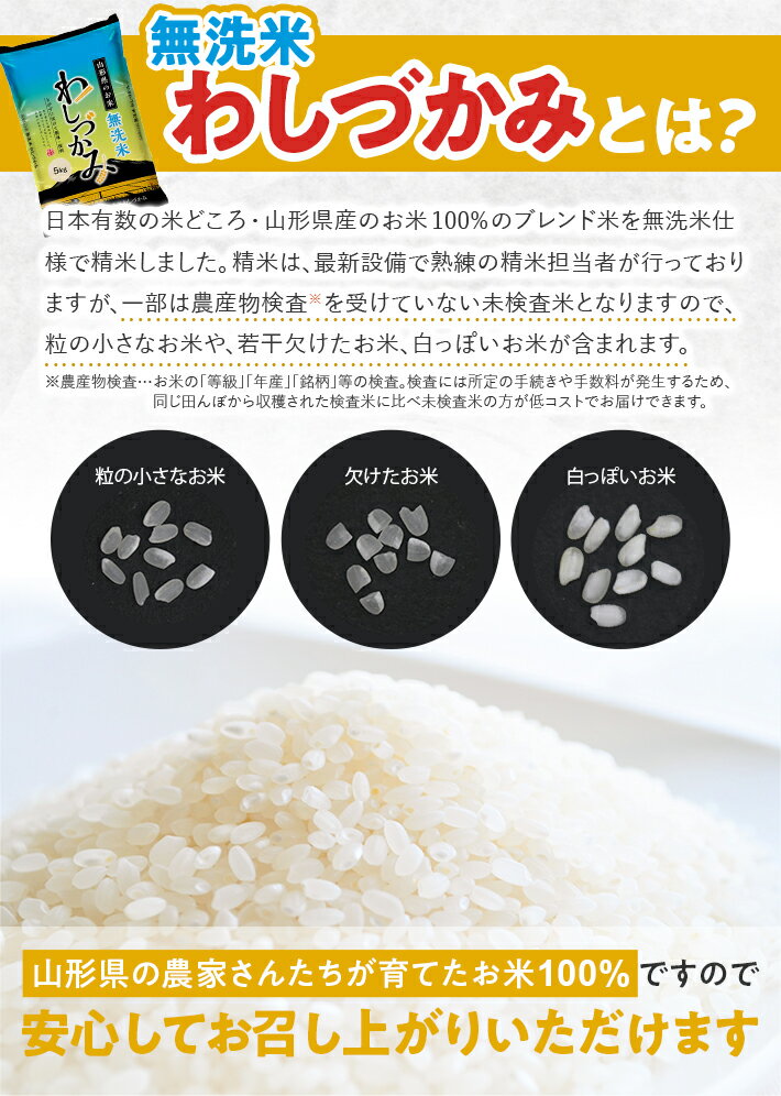 【ふるさと納税】無洗米 わしづかみ 5kg 山形県産米100% 複数原料米 ご希望の時期頃お届け ブレンド米 お米 庄内米 精米 白米 ごはん 東北 山形県 酒田市 庄内 農家直送 産地直送 発送時期が選べる - 画像2