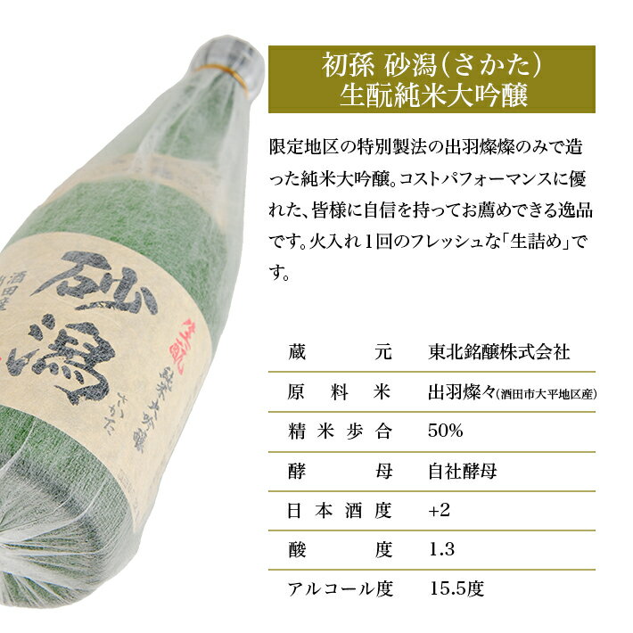 【ふるさと納税】初孫 砂潟 (サカタ) 生もと純米大吟醸 生詰め 720ml 冷蔵便 ※離島発送不可 純米大吟醸 生もと 日本酒 清酒 酒 東北銘醸 東北 山形県 酒田市 庄内 サムネイル2