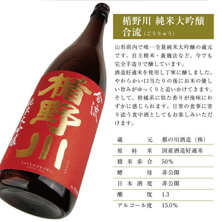 【ふるさと納税】楯野川 純米大吟醸 合流 1800ml×1本 純米大吟醸酒 日本酒 清酒 酒 東北 山形県 酒田市 庄内 楯の川酒造 サムネイル2