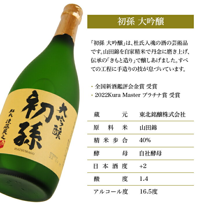 【ふるさと納税】初孫 大吟醸 720ml×1本 化粧箱入り 大吟醸酒 生もと 生酛 日本酒 清酒 酒 山田錦 東北銘醸 東北 山形県 酒田市 庄内 サムネイル2