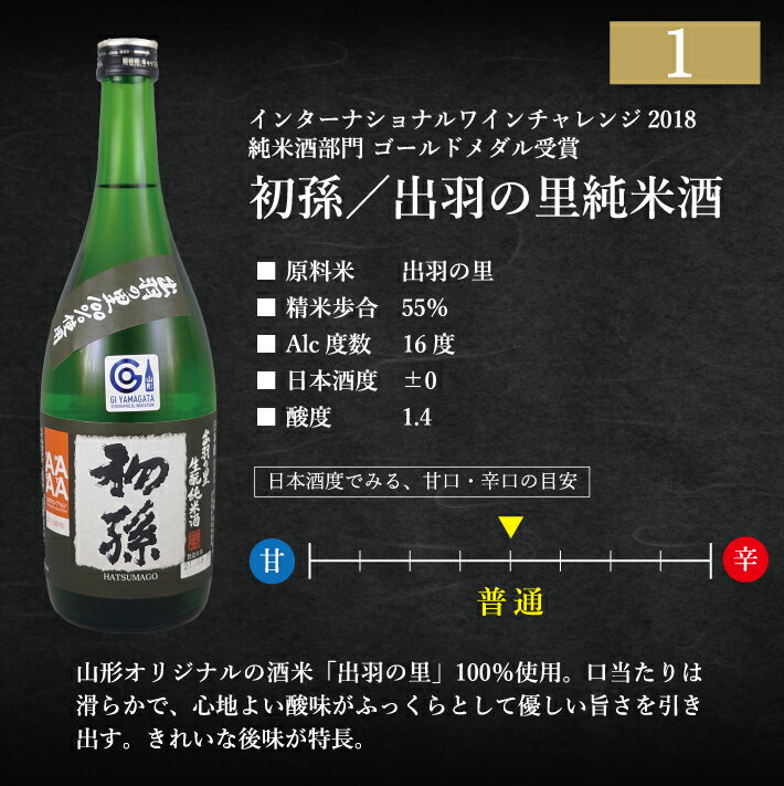 【ふるさと納税】≪6銘柄から選べる2本≫ 純米酒 720ml×2本 初孫:出羽の里・魔斬 上喜元:からくちぷらす・純米酒 清泉川:山形のつや姫様 麓井:生もと純米本辛圓 アソート セット 東北 山形県 酒田市 お酒 日本酒 飲み比べ サムネイル3