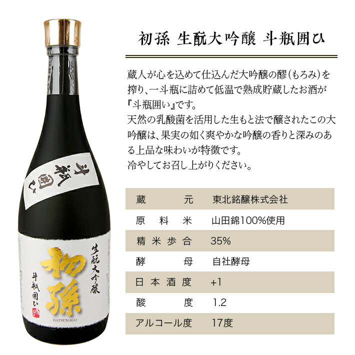 【ふるさと納税】初孫 生もと大吟醸 斗瓶囲ひ 720ml×1本 化粧箱入り 冷蔵便 ※離島発送不可 生酛 大吟醸 山田錦 東北銘醸 東北 山形県 酒田市 庄内地方 庄内平野 日本酒 お酒 斗瓶囲い 斗瓶取り サムネイル3