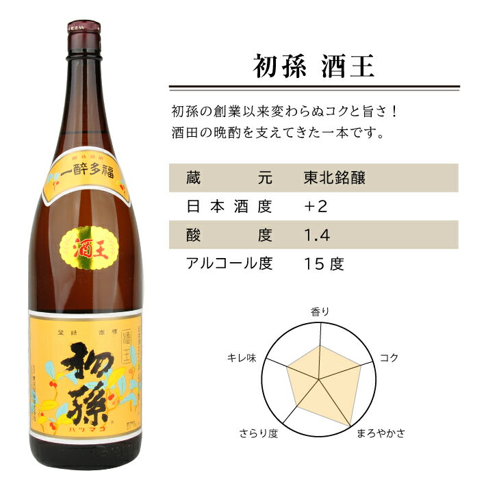 【ふるさと納税】初孫 酒王 玄の舟唄 生もと砂潟 1800ml×3本 初孫レギュラー酒 3銘柄飲み比べセット 東北 山形県 酒田市 庄内地方 庄内平野 日本酒 お酒 東北銘醸 サムネイル2