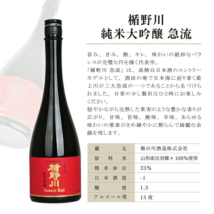 【ふるさと納税】 楯野川 純米大吟醸 「急流」「合流」セット 各720ml×1本 計2本 出羽燦々 東北 山形県 酒田市 庄内地方 庄内平野 純米大吟醸 日本酒 お酒 セット サムネイル3
