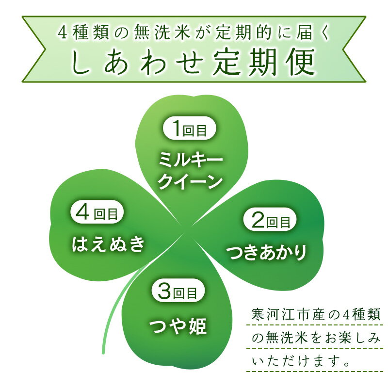【ふるさと納税】《先行予約》令和8年産 新米《無洗米4回定期便》4種類の無洗米が届く！【しあわせ定期便】 合計 32kg ( 毎月8kgお届け ) 山形県産 2026年産 はえぬき つや姫 ミルキークイーン つきあかり 無洗米 精米 米 山形県産 小分け 4キロ 8キロ - 画像2