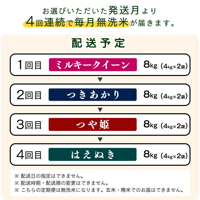 【ふるさと納税】《先行予約》令和8年産 新米《無洗米4回定期便》4種類の無洗米が届く！【しあわせ定期便】 合計 32kg ( 毎月8kgお届け ) 山形県産 2026年産 はえぬき つや姫 ミルキークイーン つきあかり 無洗米 精米 米 山形県産 小分け 4キロ 8キロ - 画像3