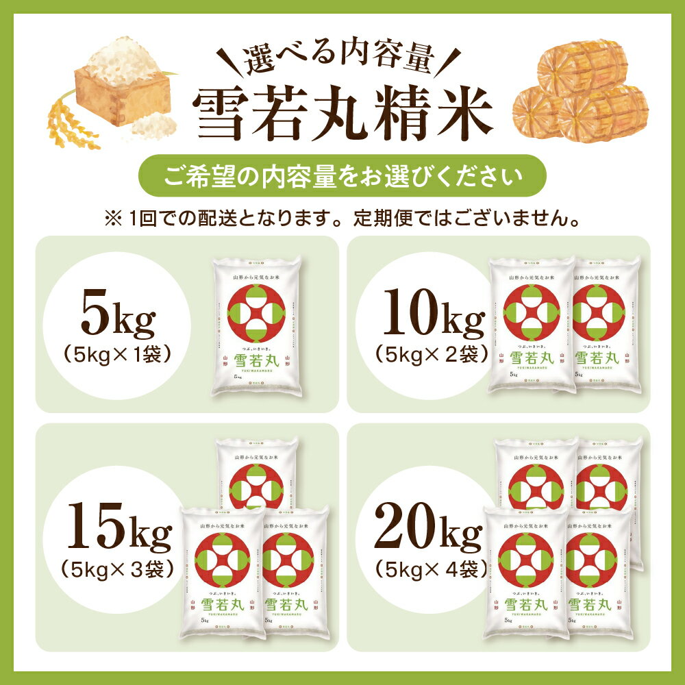 【ふるさと納税】 レビュー高評価！ 雪若丸 選べる 5kg / 10kg / 15kg / 20kg 配送時期が選べる 5kg×1袋 2袋 3袋 4袋 | 令和7年産 先行予約 米 新米 精米 ブランド米 ごはん 白米 おにぎり 弁当 小分け おすそ分け お取り寄せ 食品 発送時期が選べる 【 山形県 天童市 】 サムネイル3