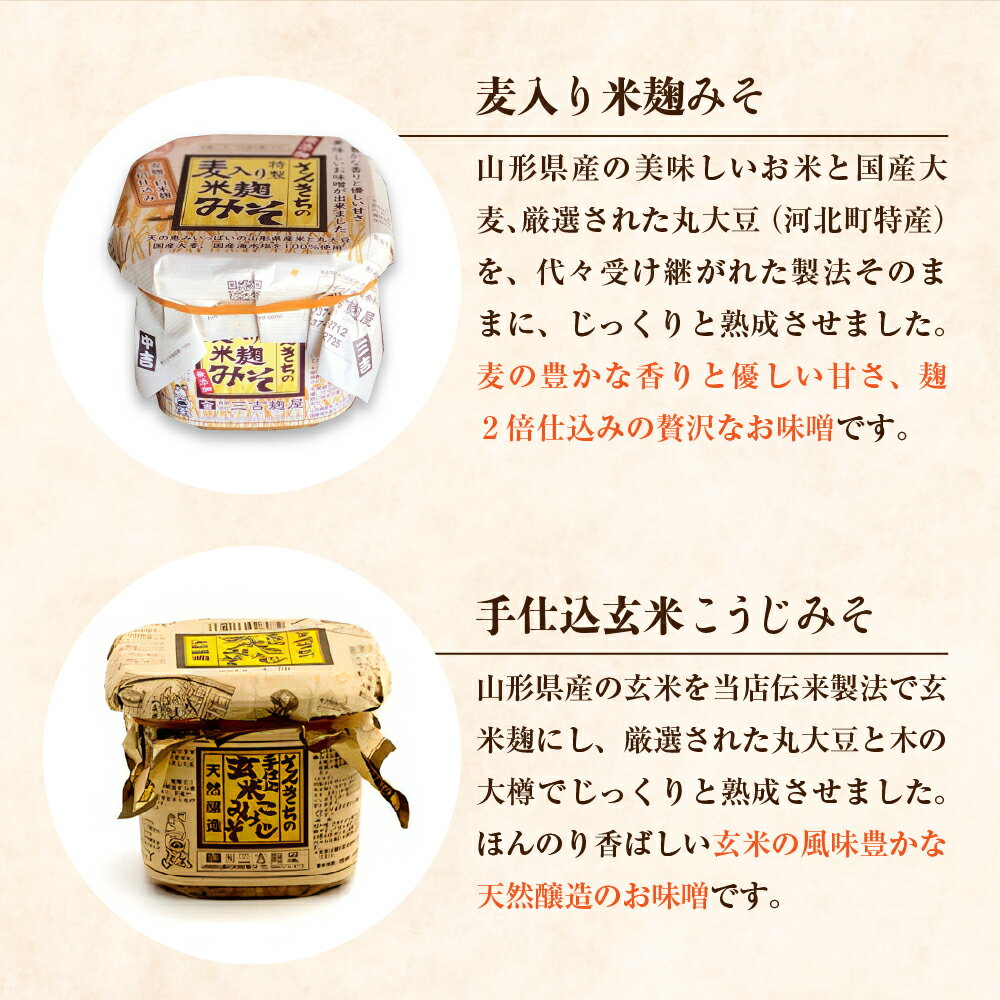 【ふるさと納税】【数量限定】味噌 三吉麹屋 の 極み 味噌セット 発送時期が選べる 手仕込み 手造り こうじみそ 玄米こうじみそ コク 各 500g 計 2kg 二十割米麹 麦入り 麹 米麹 醸造 みそ 麹味噌 味噌汁 朝食 家庭の味 厳選 人気 リピート 好評 配送時期が選べる サムネイル3