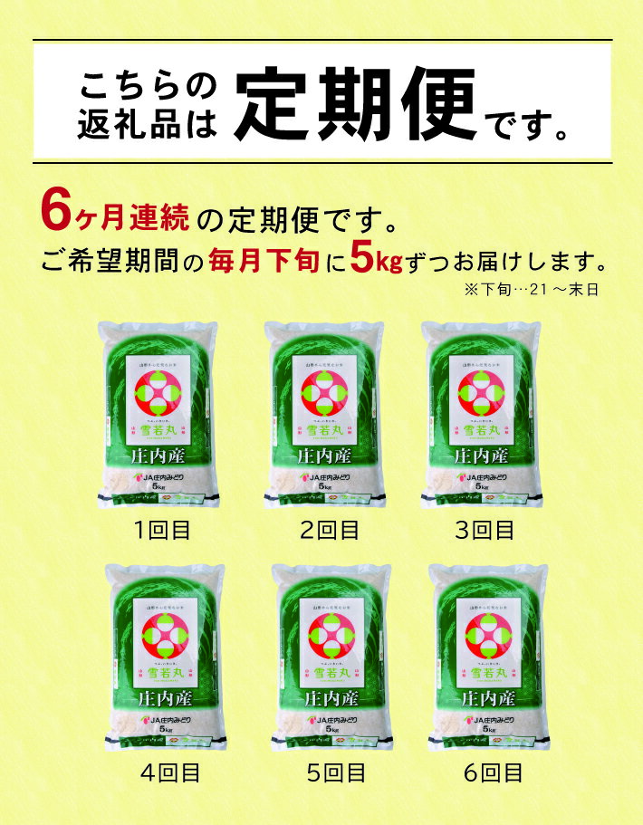 【ふるさと納税】≪6ヶ月定期便≫ 雪若丸 5kg×6ヶ月連続 計30kg 山形県庄内産 ご希望期間の毎月下旬頃にお届け JA 農協 産地直送 精米 白米 庄内米 東北 遊佐町 ブランド米 - 画像2