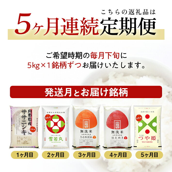 【ふるさと納税】≪5ヶ月定期便≫ 無洗米 5銘柄食べ比べセット 各5kg 5ヶ月連続 計25kg 令和7年産 ササニシキ 雪若丸 ひとめぼれ はえぬき つや姫 山形県庄内産 毎月下旬にお届け 山形県 遊佐町 庄内平野 庄内米 白米 連続定期便 小分け - 画像2
