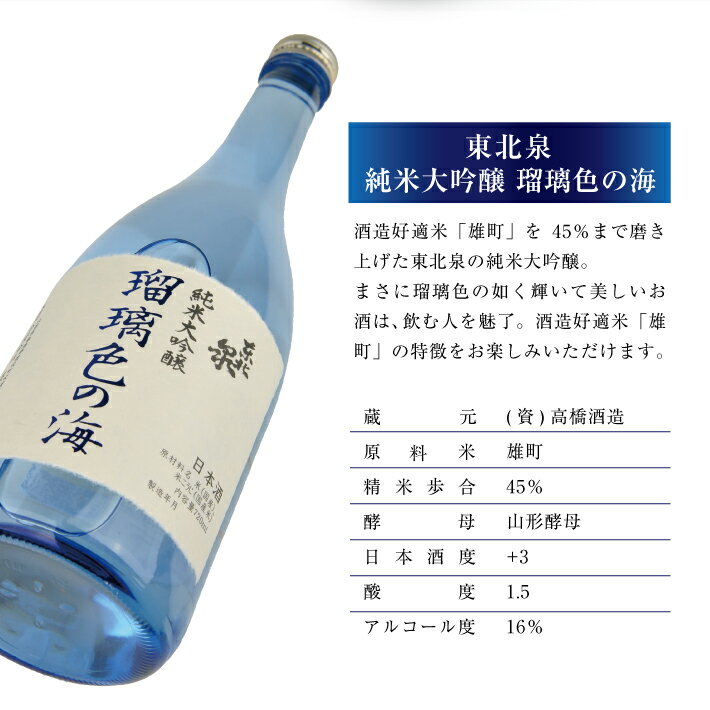 【ふるさと納税】東北泉 純米大吟醸 瑠璃色の海 720ml×1本 高橋酒造 山形県 遊佐町 庄内 日本酒 酒 お酒 清酒 純米大吟醸酒 雄町 家飲み 宅飲み おうち時間 サムネイル2