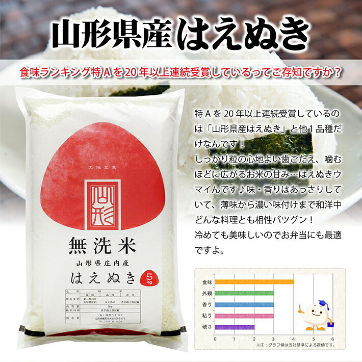 【ふるさと納税】無洗米 はえぬき 5kg 山形県庄内産 令和7年産米 ご希望の時期頃お届け 東北 山形県 遊佐町 庄内地方 庄内平野 庄内米 精米 白米 セット 阿部ベイコク - 画像3