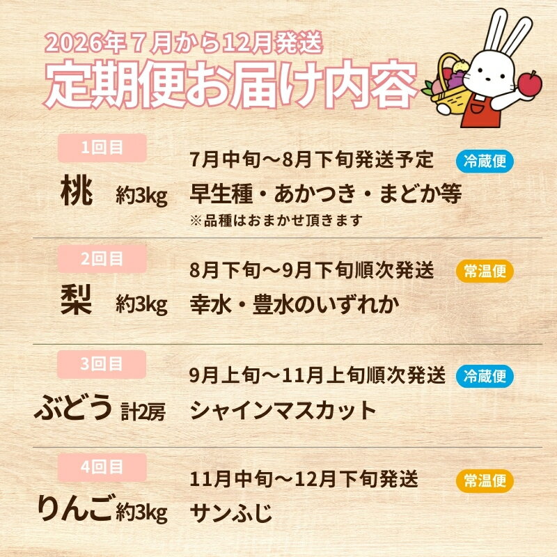 【ふるさと納税】No.2339 【2026年発送 先行予約】フルーツ4種定期便 幸青果 くだもの もも モモ なし ナシ 葡萄 ブドウ シャインマスカット 林檎 リンゴ サンふじ 果物 福島市 人気 返礼品 お取り寄せ - 画像3