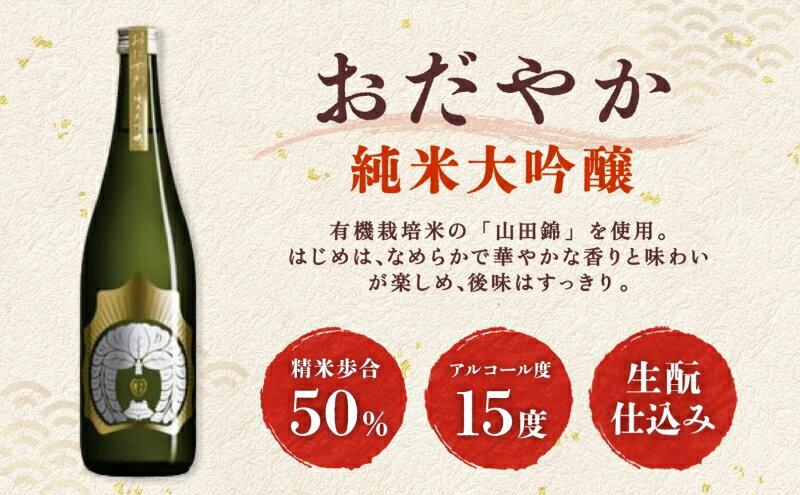 【ふるさと納税】 仁井田本家 おだやかえる セット 計2本 日本酒 純米吟醸 純米大吟醸 おだやか 酒 お酒 アルコール 天然水 米 米麹 酵母 酒蔵 醸造 お取り寄せ 家飲み 宅飲み 晩酌 人気 贈答 プレゼント 送料無料 常温 福島県 郡山市 サムネイル3